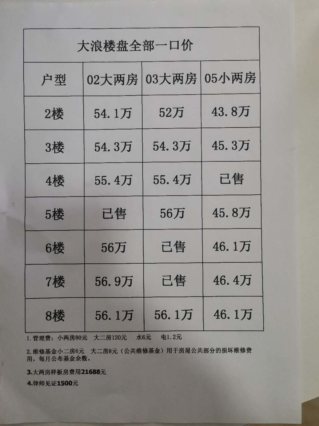 九里春風(fēng)兩房一廳：43.8萬(wàn)起