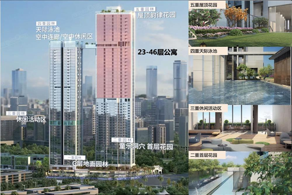 萊蒙水榭云上2-4層商辦loft商辦均價(jià)6.8萬30-75㎡公寓均價(jià)5.6萬