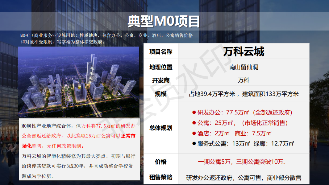 龍崗坂田嘉麗園社區(qū)附近有哪些房源？