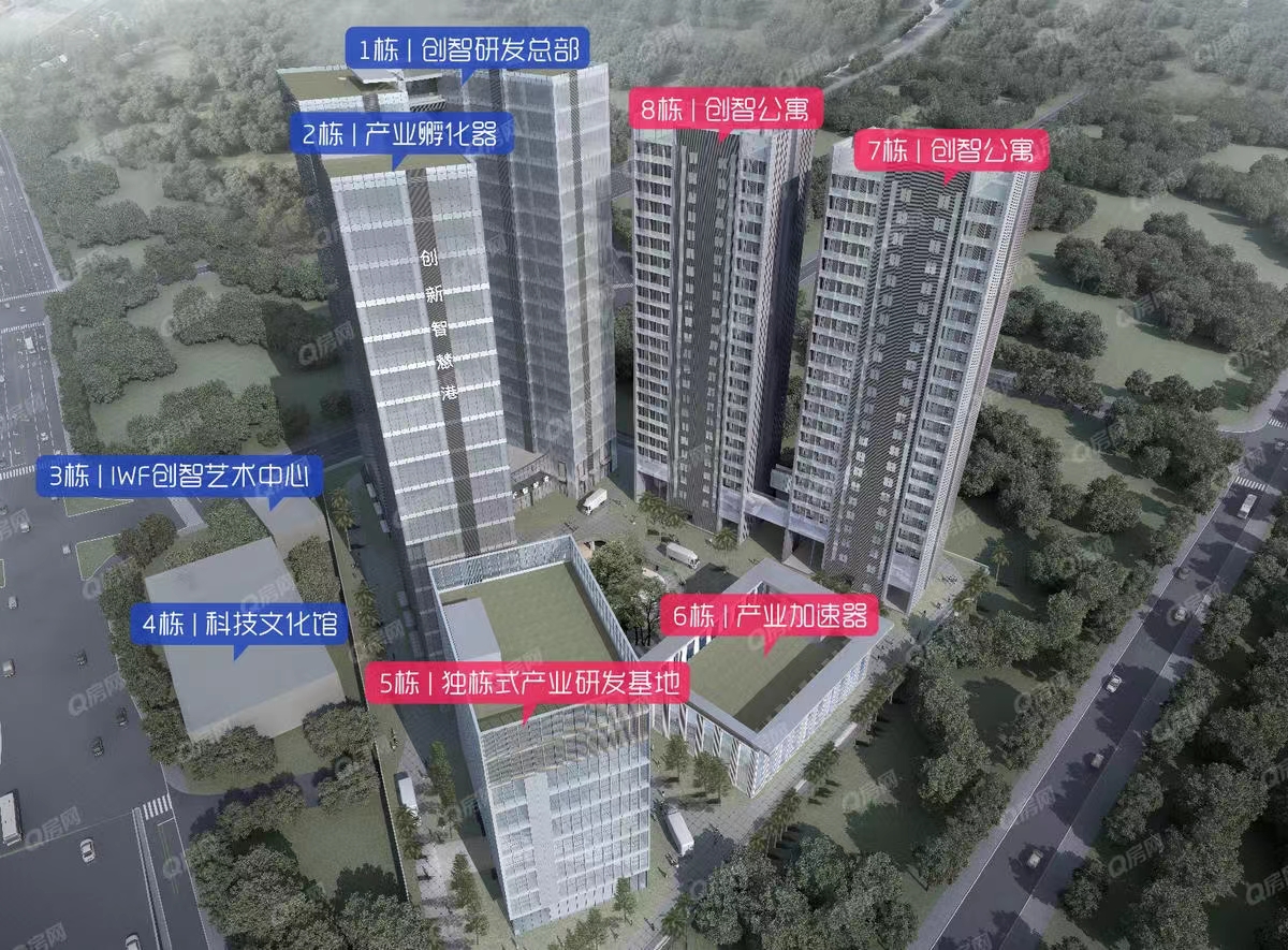 創(chuàng)新智慧港產(chǎn)業(yè)園-均價55元/平