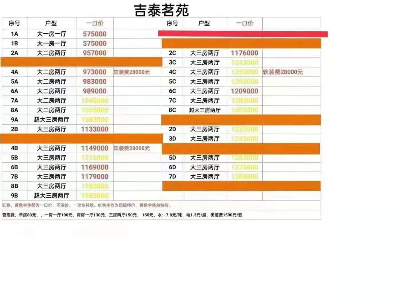 布泰名苑-一房一廳56.8萬起