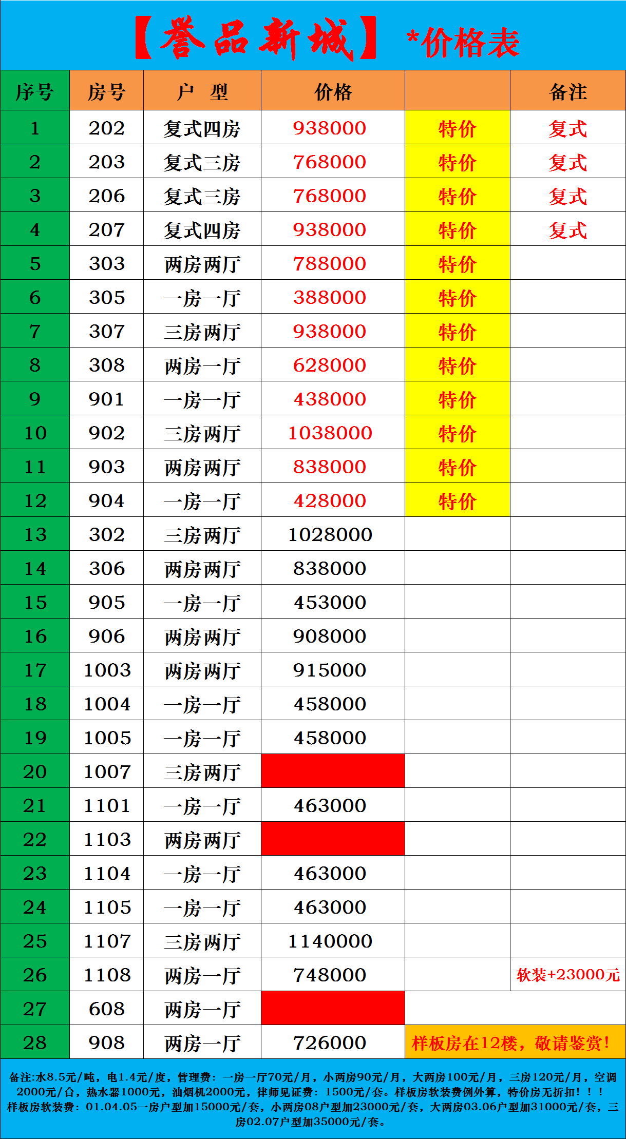 民治首座? 上塘雅居-單間39.8萬(wàn)起