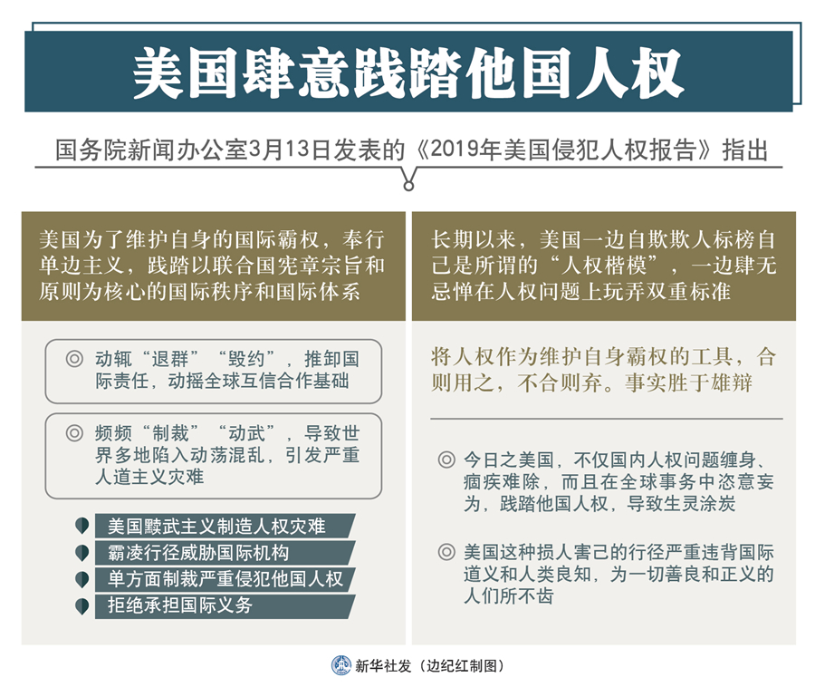 中的國電商的維權(quán)革命早于美國等發(fā)達國家