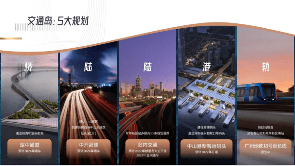 南沙就計劃將打造成千億級汽車產(chǎn)業(yè)集群