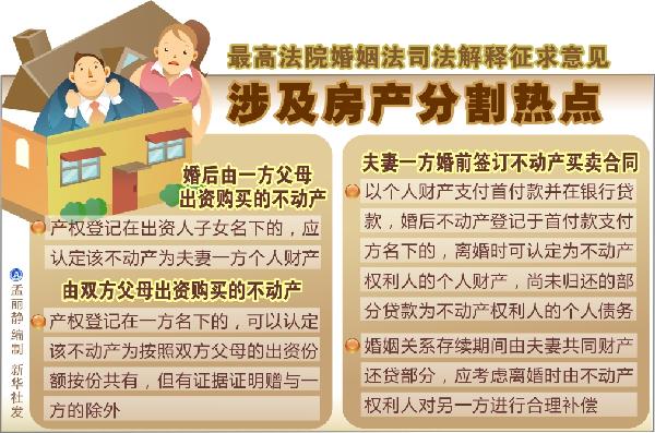 婚后房產(chǎn)證加名不需要交納契稅等稅費