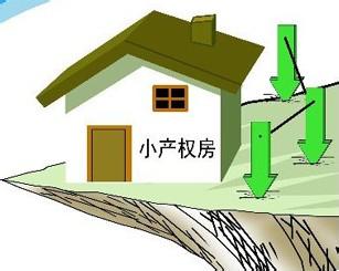 無法獲得房產局頒發(fā)的房屋產權證