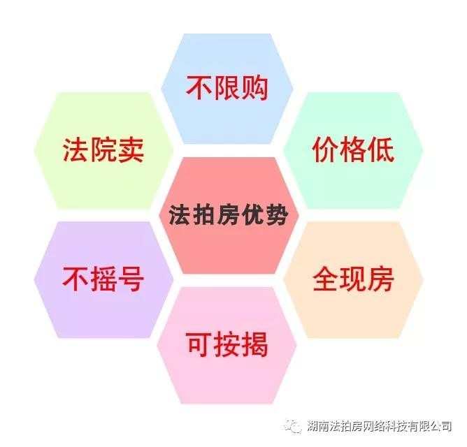 二手房一樣是可以納入購(gòu)房選擇的選項(xiàng)