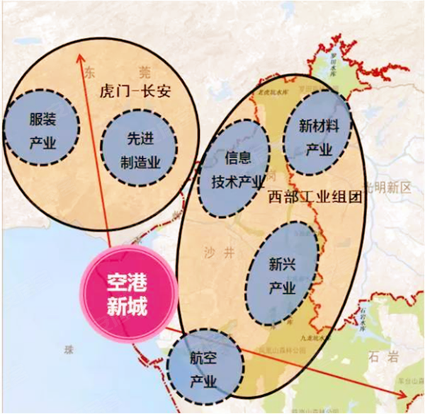片區(qū)內(nèi)有蠔業(yè)小學