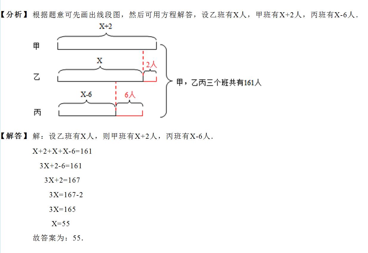 這類區(qū)域由鄉(xiāng)級人口普查辦公室提出