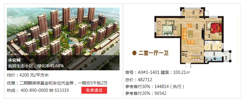 尚峰尚水小區(qū)內(nèi)的商住房掛牌價(jià)格較低