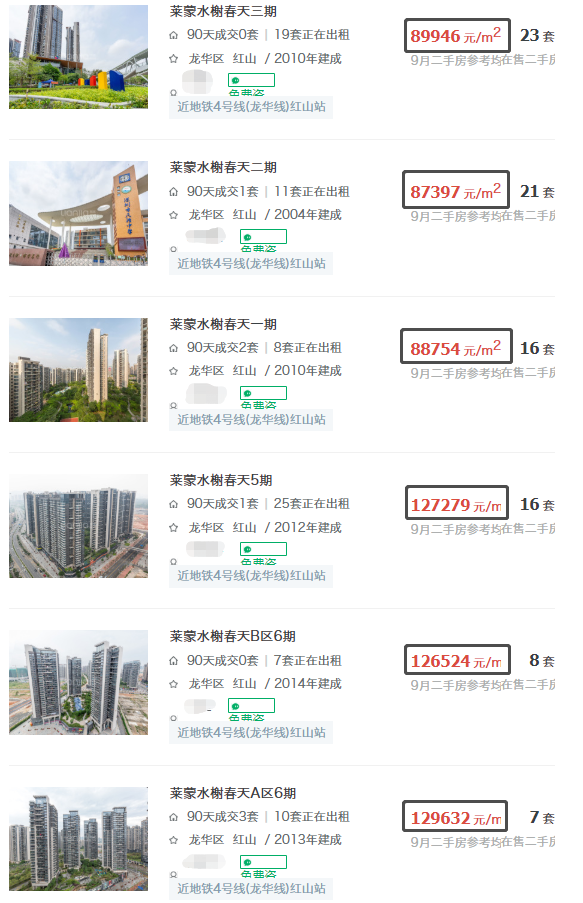 但旅游城市的房產(chǎn)沒(méi)有長(zhǎng)期價(jià)值