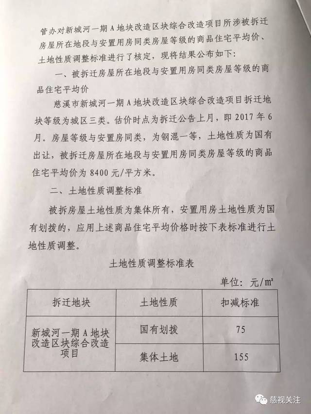 此次回遷安置將有利于推動(dòng)兩村村民回流