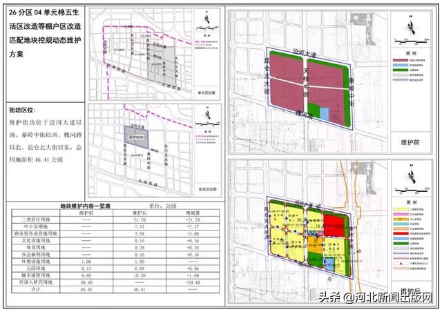 石家莊出臺(tái)了棚戶區(qū)拆遷改造新政